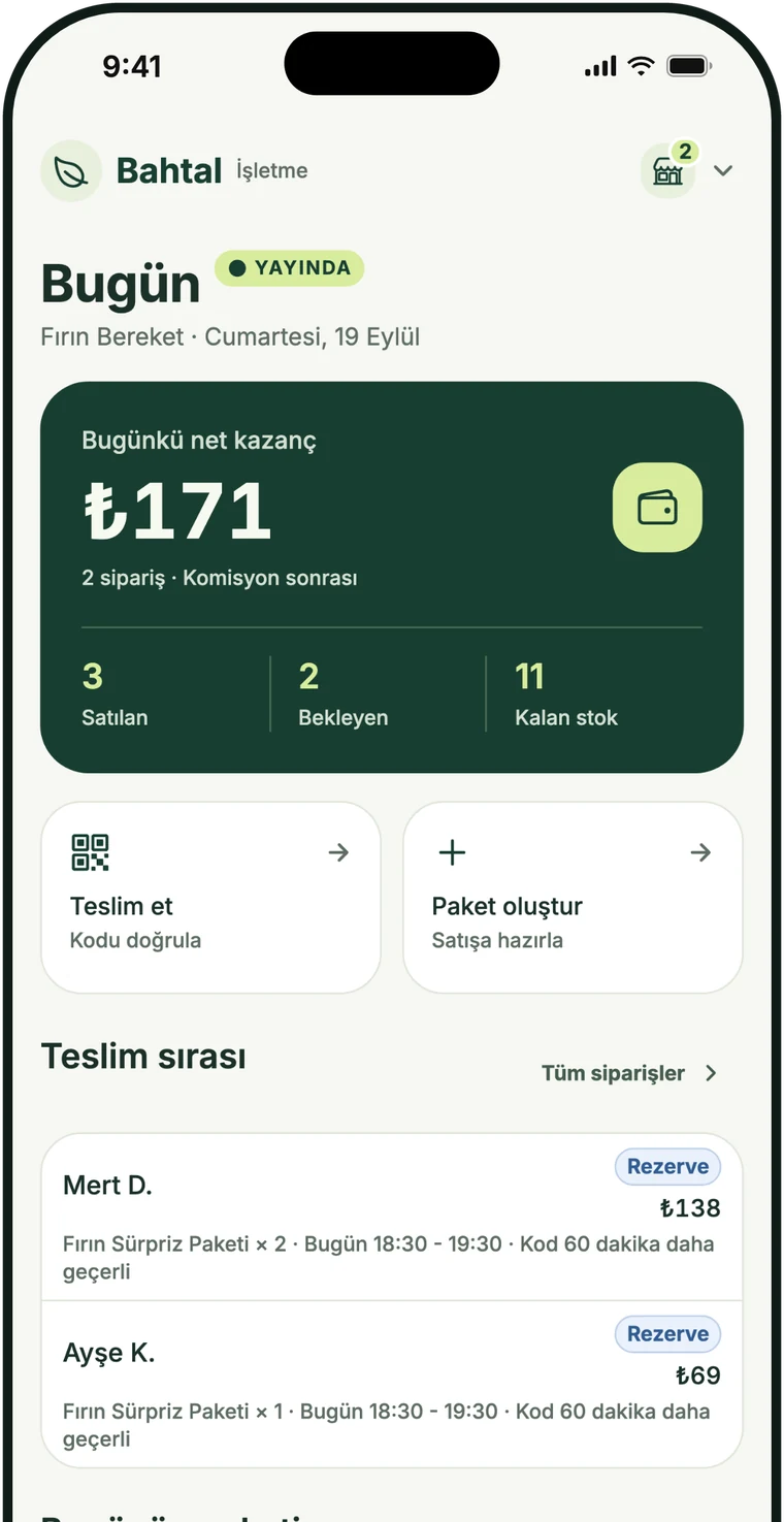 Bahtal Partner uygulamasında Bugün ekranı